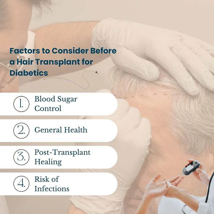 Can Diabetics Get Hair Transplants? Everything You Need to Know - SkinQure, Delhi