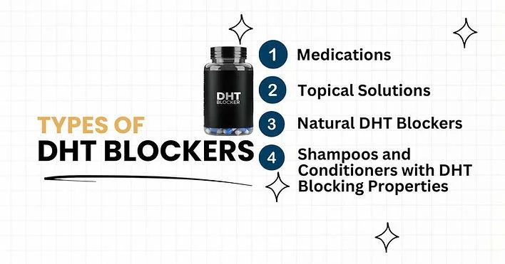 DHT Blockers: What Are They and How Do They Work? - SkinQure, Delhi