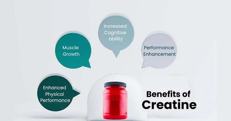 Does Creatine Cause Hair Loss? Get to know from an experienced Hair Doctor - SkinQure, Delhi