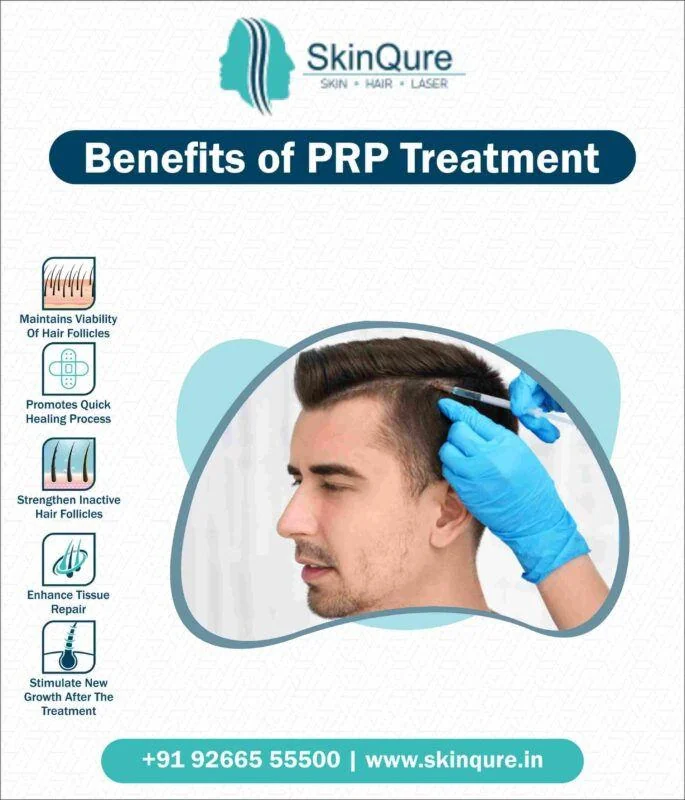PRP Hair Treatment in Delhi After Hair Transplant - SkinQure, Delhi