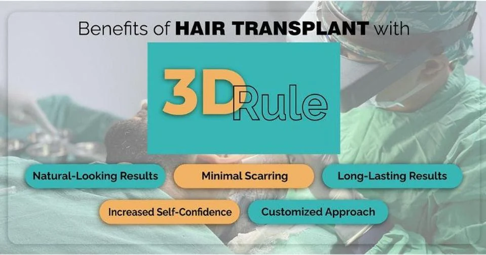 The 3D Rule of hair transplant - design, density and direction